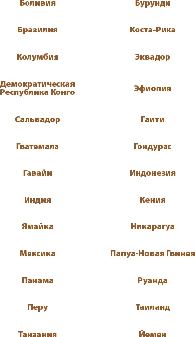 Иллюстрация к книге — Магия кофе. Полная энциклопедия [i_004.jpg]