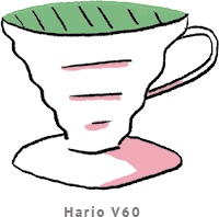 Иллюстрация к книге — Магия кофе. Полная энциклопедия [i_032.jpg]