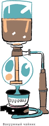 Иллюстрация к книге — Магия кофе. Полная энциклопедия [i_037.jpg]