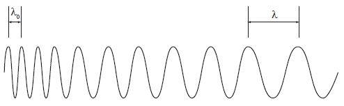 Иллюстрация к книге — Почему небо темное. Как устроена Вселенная [i_031.jpg]