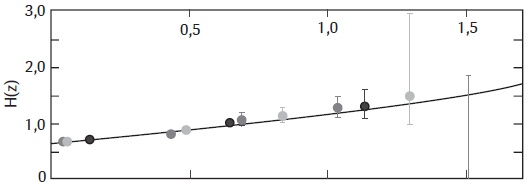 Иллюстрация к книге — Почему небо темное. Как устроена Вселенная [i_044.jpg]