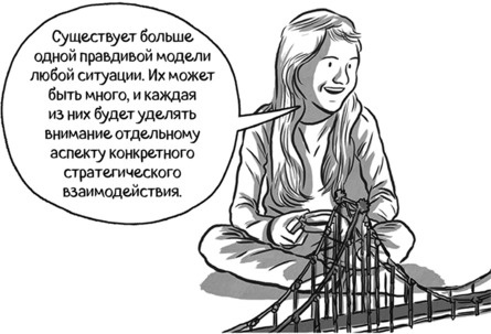 Иллюстрация к книге — Теория игр в комиксах [i_009.jpg]