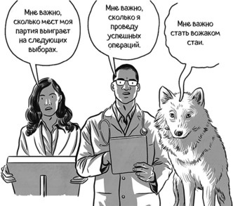 Иллюстрация к книге — Теория игр в комиксах [i_025.jpg]