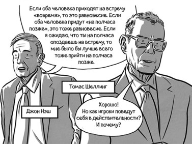 Иллюстрация к книге — Теория игр в комиксах [i_055.jpg]