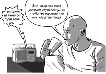 Иллюстрация к книге — Теория игр в комиксах [i_065.jpg]