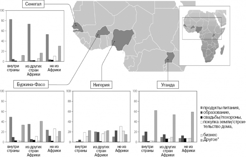 Иллюстрация к книге — Эволюция потребления [i_030.jpg]