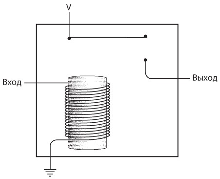 Иллюстрация к книге — Код. Тайный язык информатики [i_060.jpg]
