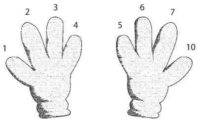 Иллюстрация к книге — Код. Тайный язык информатики [i_075.jpg]