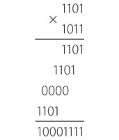 Иллюстрация к книге — Код. Тайный язык информатики [i_093.jpg]