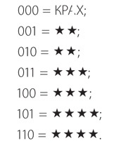 Иллюстрация к книге — Код. Тайный язык информатики [i_096.jpg]