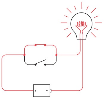 Иллюстрация к книге — Код. Тайный язык информатики [i_117.jpg]