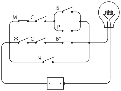 Иллюстрация к книге — Код. Тайный язык информатики [i_121.jpg]