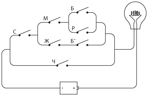 Иллюстрация к книге — Код. Тайный язык информатики [i_125.jpg]