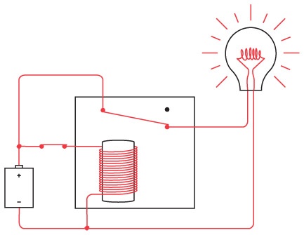 Иллюстрация к книге — Код. Тайный язык информатики [i_133.jpg]