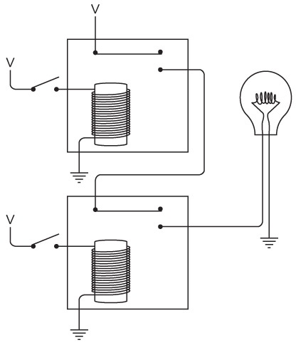 Иллюстрация к книге — Код. Тайный язык информатики [i_138.jpg]