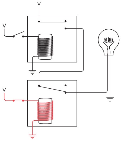 Иллюстрация к книге — Код. Тайный язык информатики [i_140.jpg]