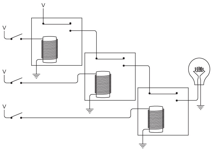 Иллюстрация к книге — Код. Тайный язык информатики [i_147.jpg]