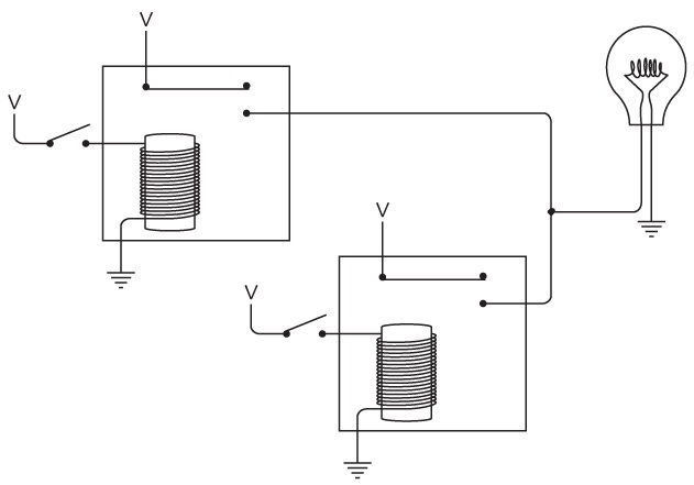 Иллюстрация к книге — Код. Тайный язык информатики [i_149.jpg]