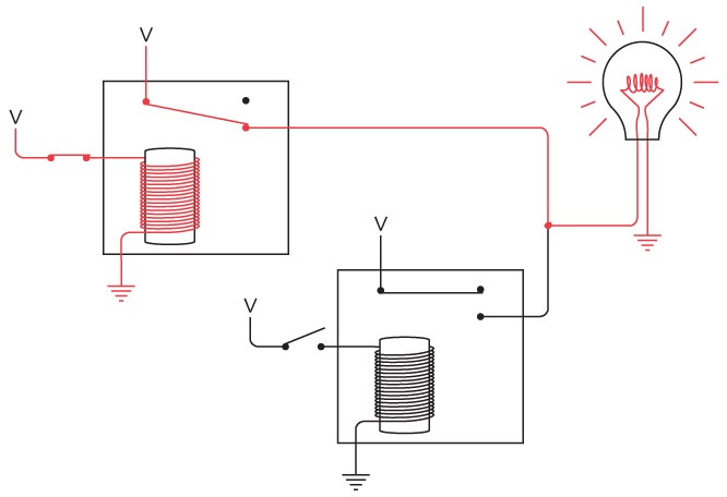 Иллюстрация к книге — Код. Тайный язык информатики [i_150.jpg]