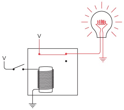Иллюстрация к книге — Код. Тайный язык информатики [i_156.jpg]