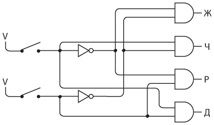 Иллюстрация к книге — Код. Тайный язык информатики [i_166.jpg]