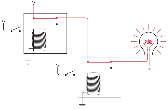 Иллюстрация к книге — Код. Тайный язык информатики [i_168.jpg]