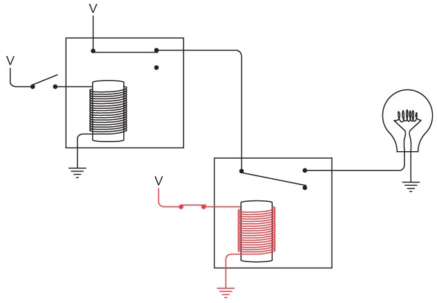 Иллюстрация к книге — Код. Тайный язык информатики [i_170.jpg]
