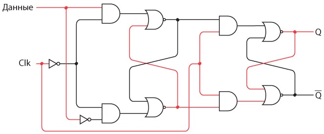 Иллюстрация к книге — Код. Тайный язык информатики [i_295.jpg]