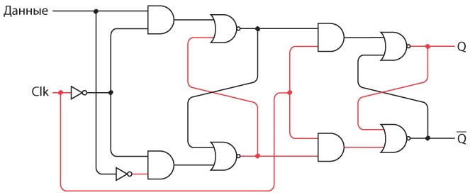 Иллюстрация к книге — Код. Тайный язык информатики [i_296.jpg]