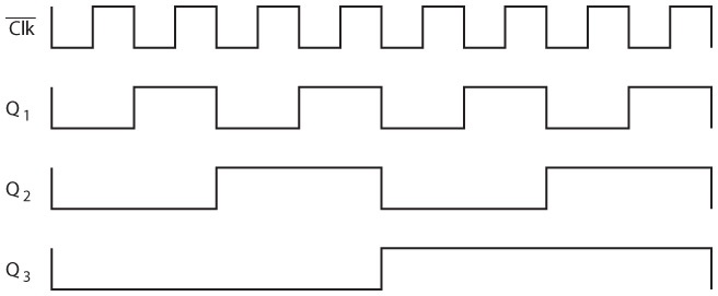 Иллюстрация к книге — Код. Тайный язык информатики [i_309.jpg]