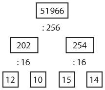 Иллюстрация к книге — Код. Тайный язык информатики [i_332.jpg]