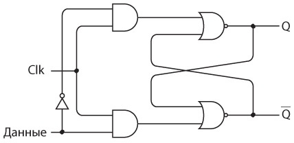 Иллюстрация к книге — Код. Тайный язык информатики [i_335.jpg]