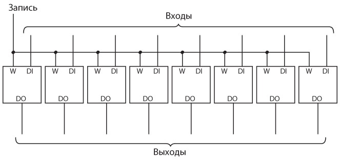Иллюстрация к книге — Код. Тайный язык информатики [i_339.jpg]