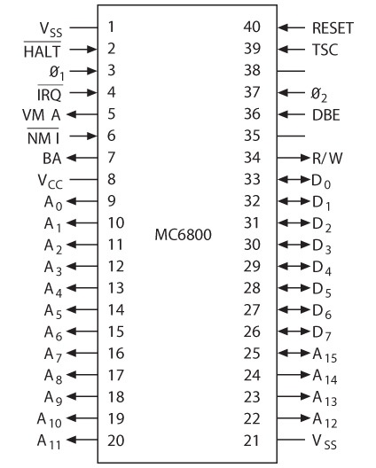 Иллюстрация к книге — Код. Тайный язык информатики [i_413.jpg]