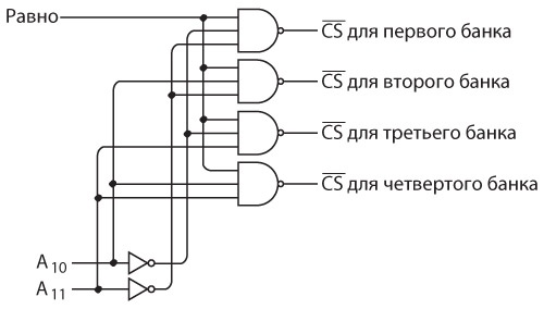 Иллюстрация к книге — Код. Тайный язык информатики [i_438.jpg]