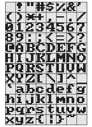 Иллюстрация к книге — Код. Тайный язык информатики [i_440.jpg]