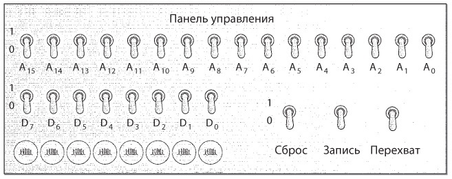 Иллюстрация к книге — Код. Тайный язык информатики [i_444.jpg]
