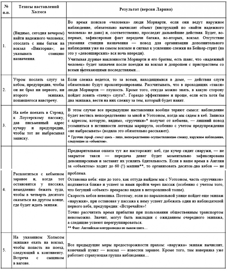 Иллюстрация к книге — Гадюка Баскервилей [i_001.jpg]