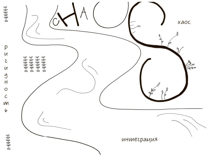 Иллюстрация к книге — Сознавание [i_003.jpg]