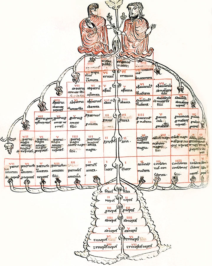 Иллюстрация к книге — Средневековье крупным планом [i_032.jpg]