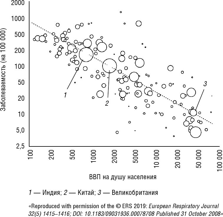 Иллюстрация к книге — Прививать или не прививать? или Ну, подумаешь, укол! Мифы о вакцинации [i_012.jpg]