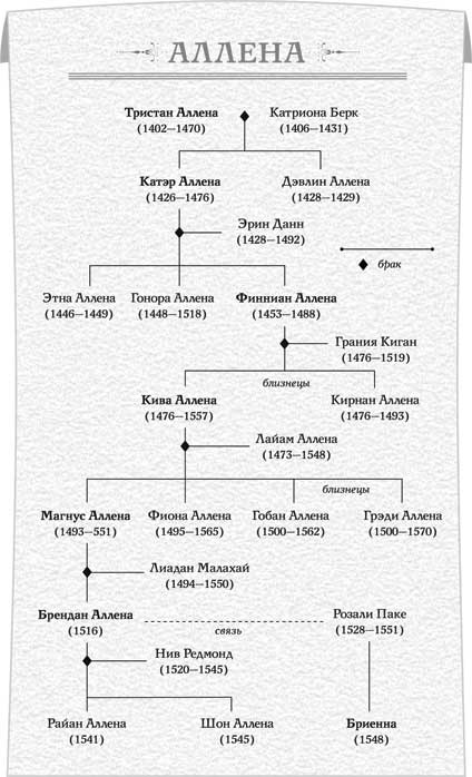 Иллюстрация к книге — Восстание королевы [i_001.jpg]