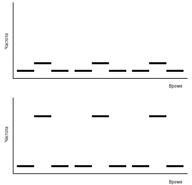 Иллюстрация к книге — Зачем мы говорим [i_019.jpg]