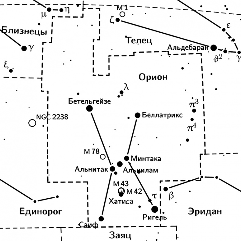 Иллюстрация к книге — Любительская астрономия. Люди, открывшие небо [i_060.jpg]