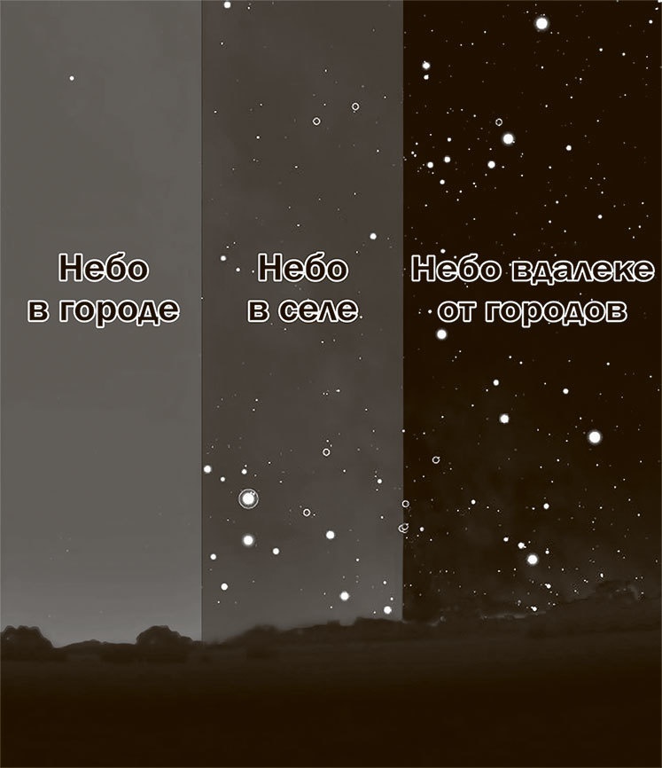 Иллюстрация к книге — Любительская астрономия. Люди, открывшие небо [i_071.jpg]