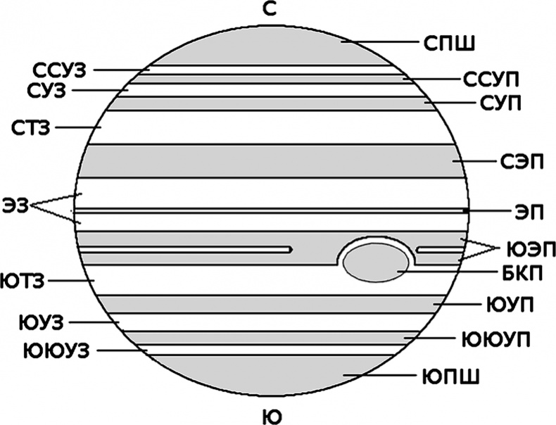 Иллюстрация к книге — Любительская астрономия. Люди, открывшие небо [i_133.jpg]