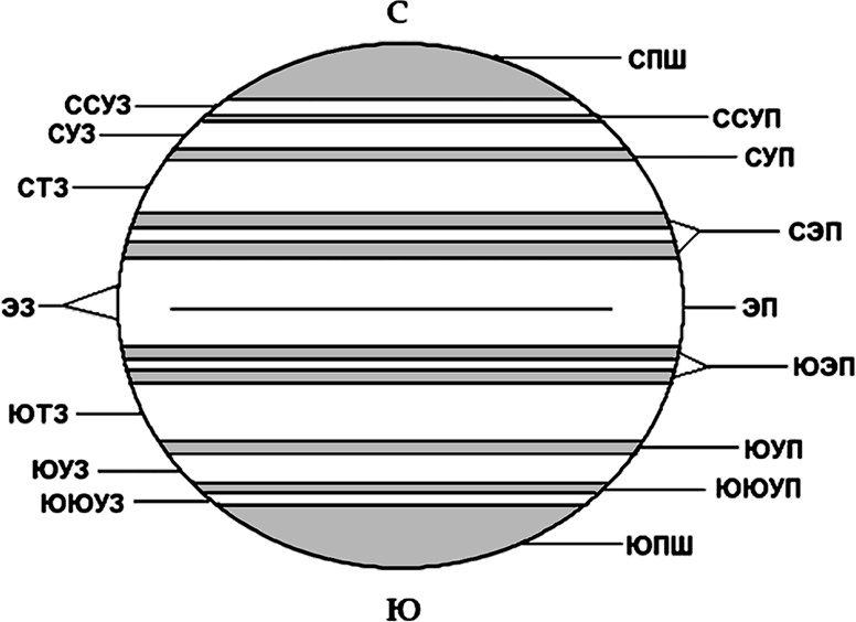 Иллюстрация к книге — Любительская астрономия. Люди, открывшие небо [i_137.jpg]
