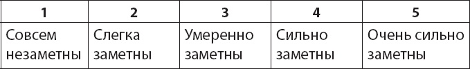 Иллюстрация к книге — Как победить бессонницу? Здоровый сон за 6 недель [i_020.jpg]
