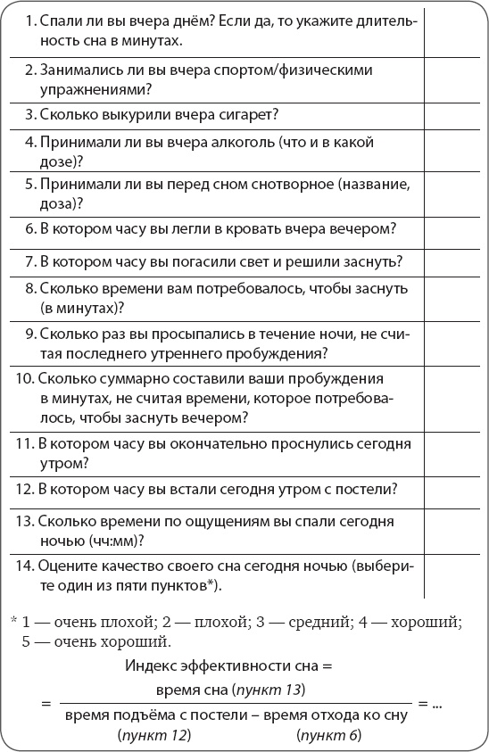 Иллюстрация к книге — Как победить бессонницу? Здоровый сон за 6 недель [i_057.jpg]