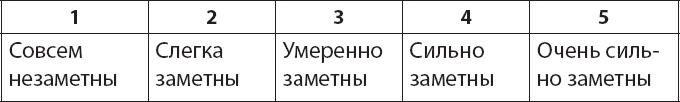Иллюстрация к книге — Как победить бессонницу? Здоровый сон за 6 недель [i_062.jpg]